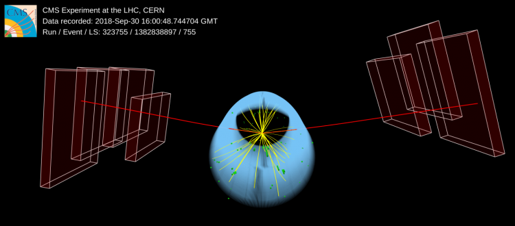 A proton-proton collision event at center-of-mass energy 13 TeV, collected by the CMS experiment in 2018, in which a candidate Higgs boson produced via the gluon fusion mode decays into a pair of muons, indicated by the red lines.