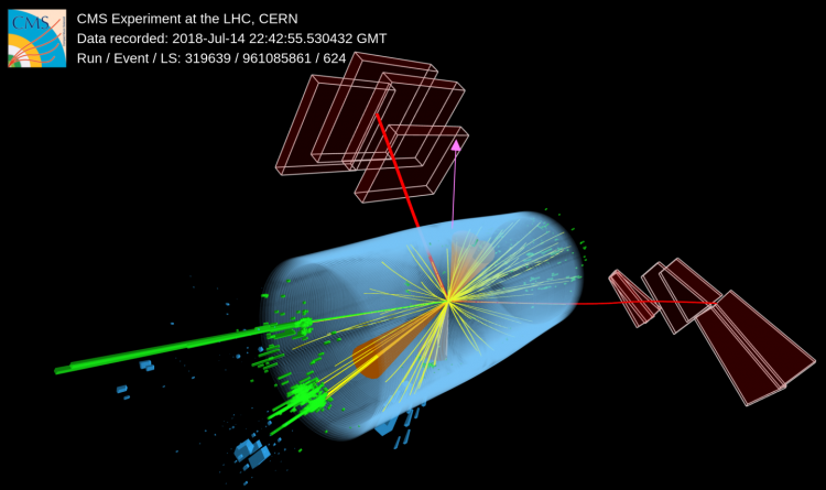 An event in which a candidate Higgs boson produced in association with two top quarks decays into a pair of muons, indicated by the red lines. One top quark decays into three jets, indicated by the orange cones. The other top quark decays into a jet, an electron (indicated by the green line), and a neutrino, which passes through the detector without leaving any trace. The neutrino momentum is inferred from the momentum balance in the event, indicated by the purple arrow.