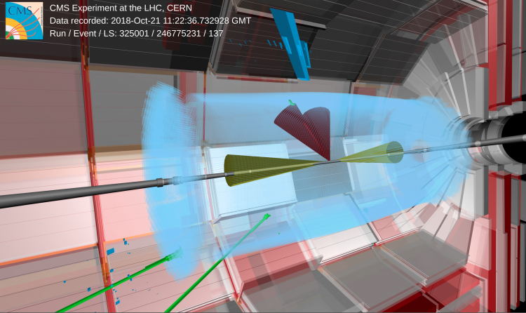 Figure 1: A collision recorded in the CMS experiment in 2018. This collision is consistent with the production of two Higgs particles, with one Higgs boson decaying to two bottom quark jets (red) and the other Higgs boson decaying to two photons (green). This collision is a typical example of the vector-boson-fusion mode of Higgs production, which creates additional jets along the LHC beam (dark yellow cones).