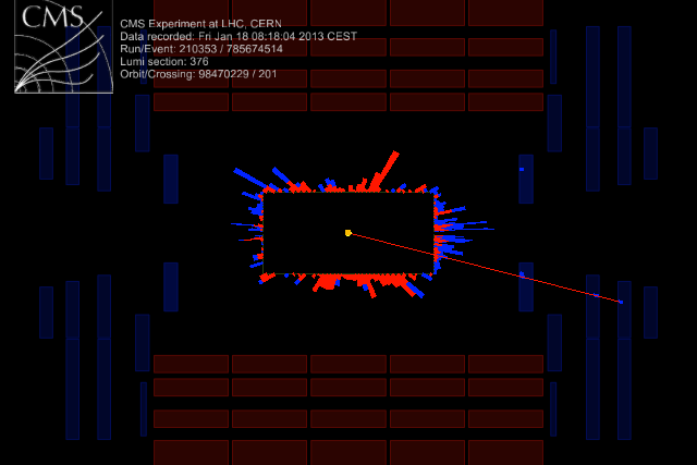 A proton-lead collision at a centre-of-mass energy of 5 TeV per nucleon. In this side-on view, the proton beam enters from the right side of the image and leaves on the left; the lead beam travels in the opposite direction. The event was selected requiring a muon trigger, and the muon (red line) was reconstructed in the CSC detectors. See <a href="#note">note</a> below. A proton-lead collision at a centre-of-mass energy of 5 TeV per nucleon. In this side-on view, the proton beam enters from the right side of the image and leaves on the left; the lead beam travels in the opposite direction. The event was selected requiring a muon trigger, and the muon (red line) was reconstructed in the CSC detectors.