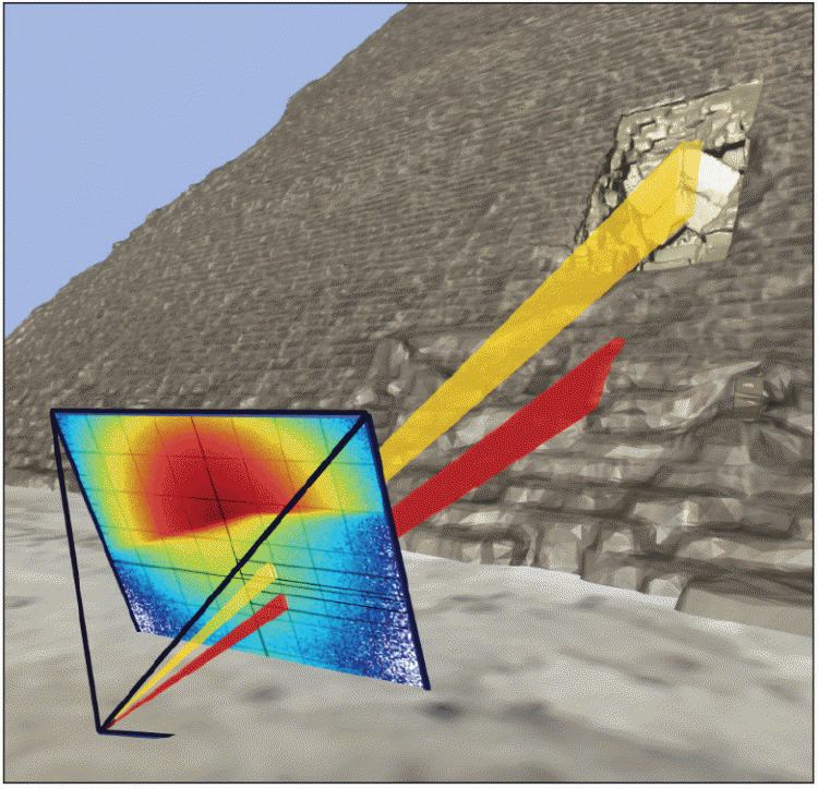 CMS Technology Used To Develop A New Portable Muon Telescope | CMS ...