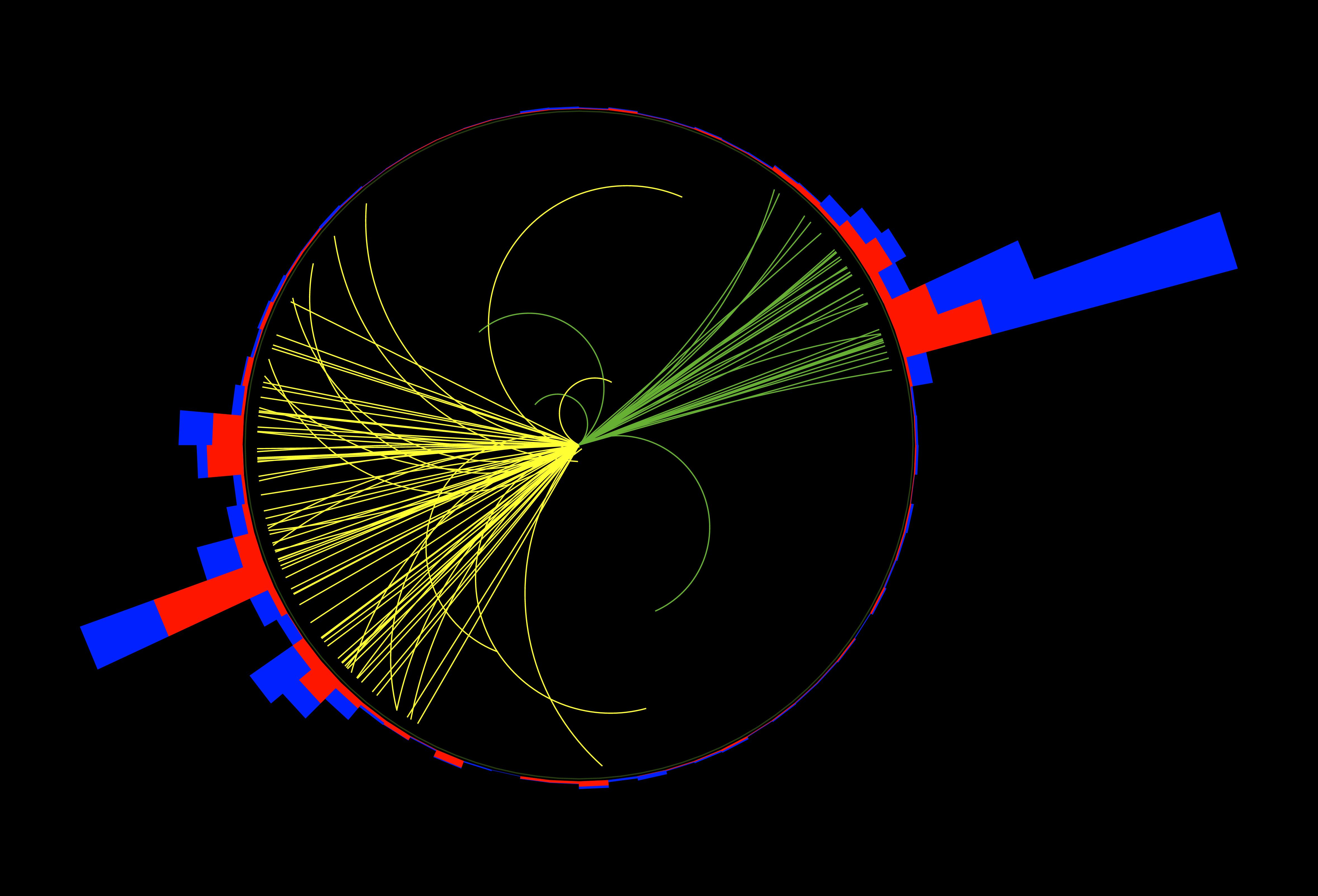 Particle “jets” are created from proton-proton collisions at the LHC. In order to reconstruct a collision, it is necessary to determine what kind of particles created the jets. In this case, two top quarks decay each decay into three separate quarks that merge together into one large jet