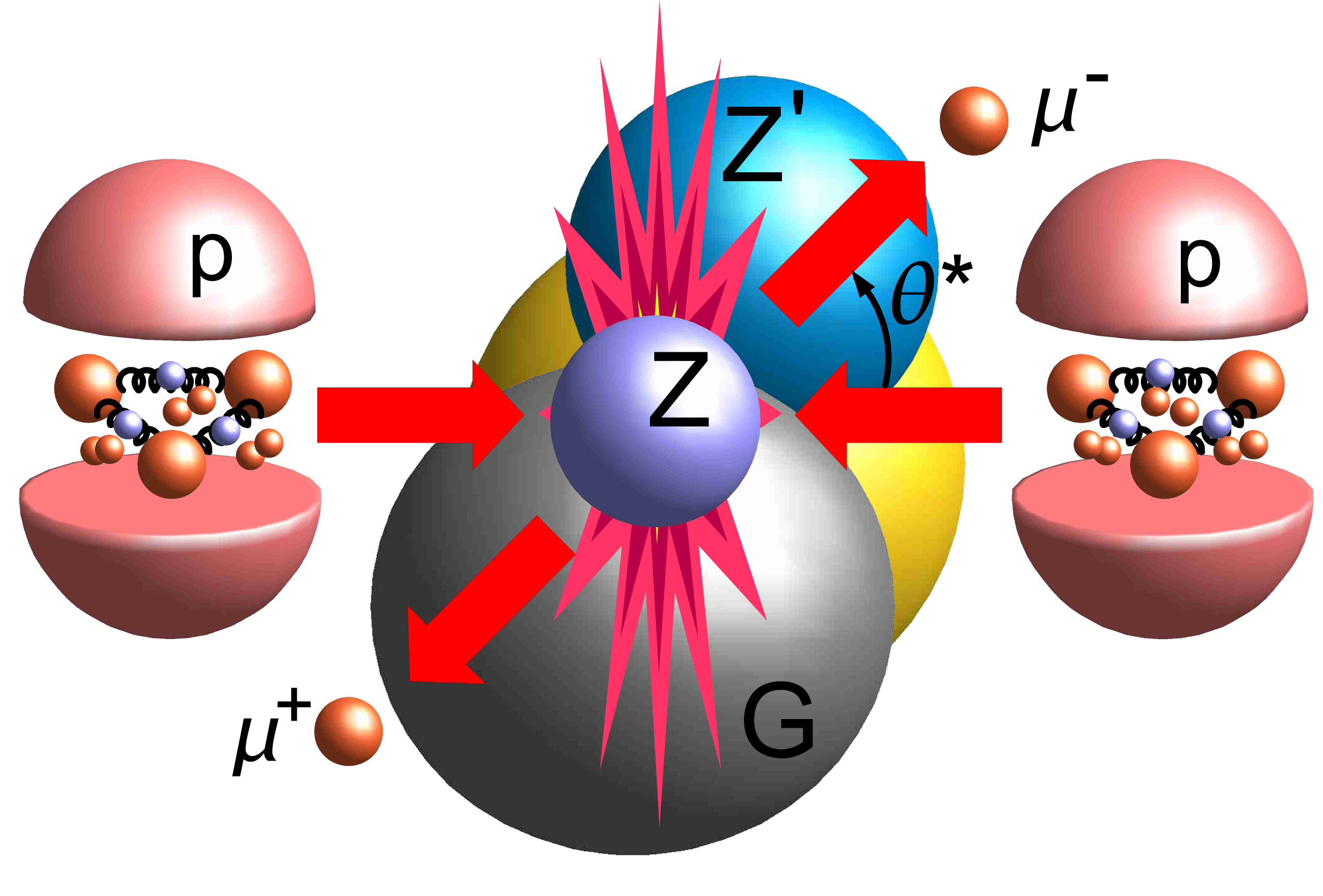 An event of proton-proton collision with a new particle produced and 