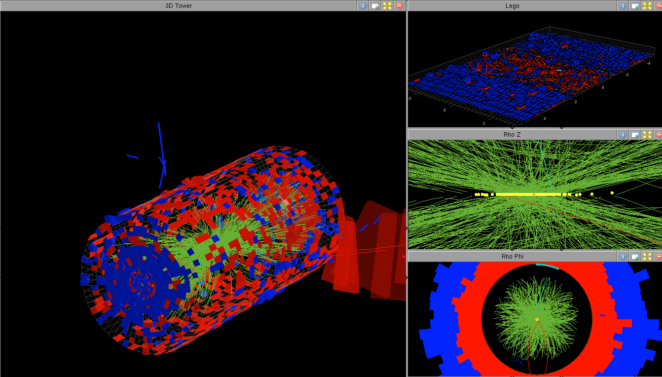 Particle Tracking Challenge