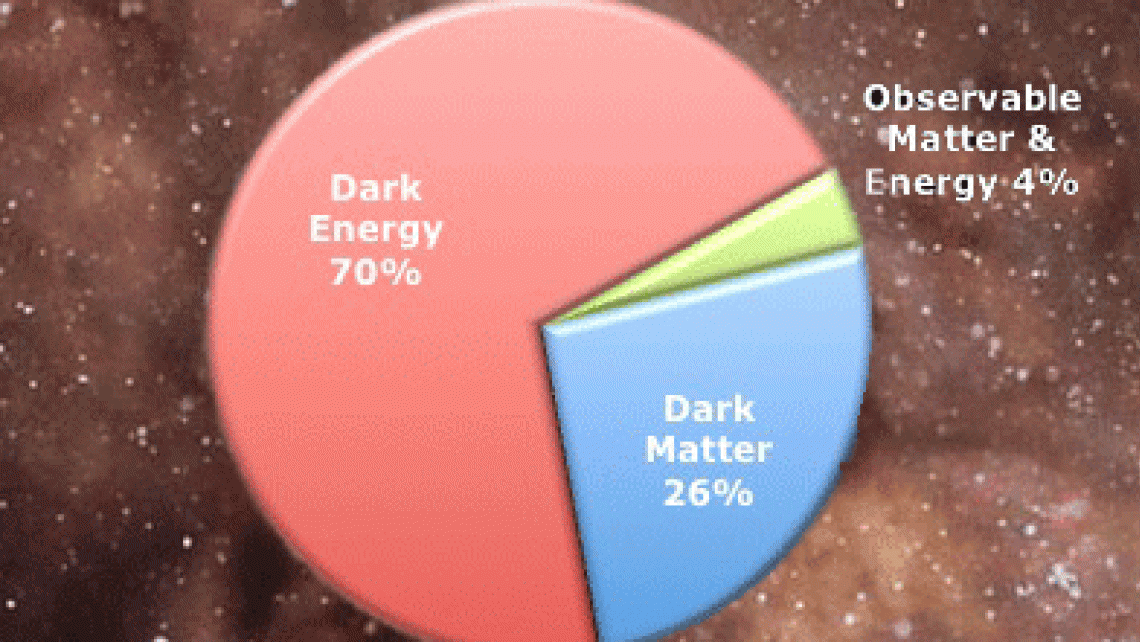 what is the universe made up of physics