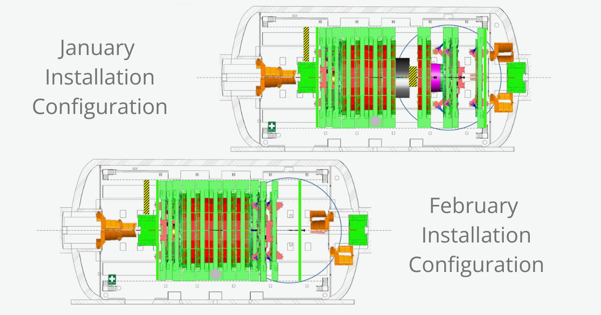 a diagram of the CMS detector with the endcap disks separated so that work can be carried out on the face of the disks. 