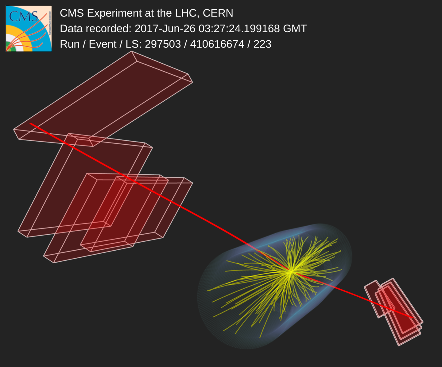 Figure 1: Event with a Z boson decaying into a pair of muons (red lines).