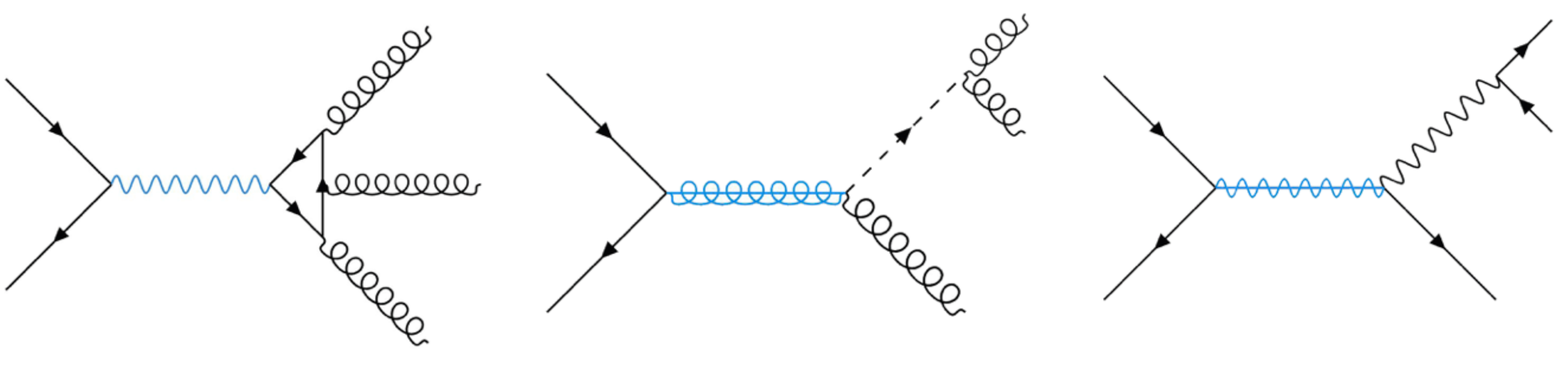 Feynman diagrams