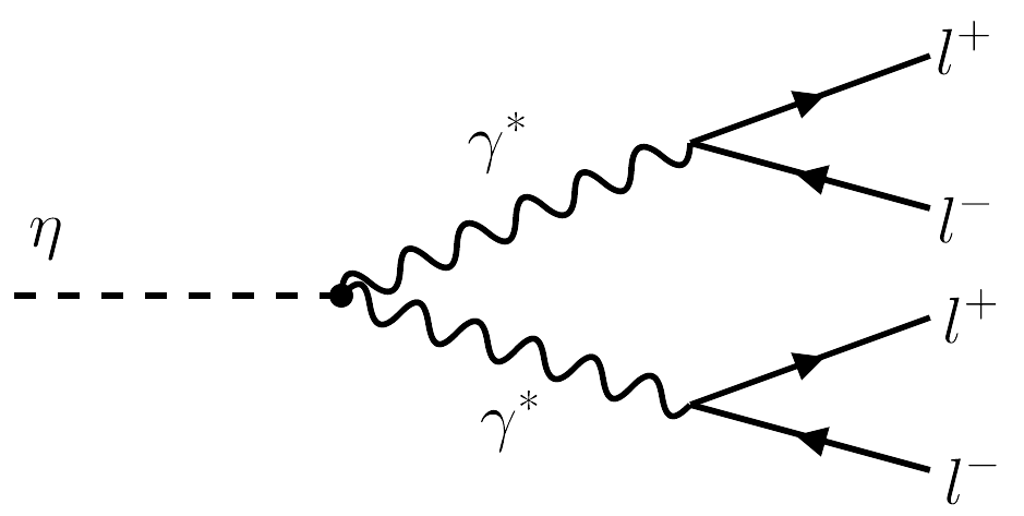 feynman diagram  2