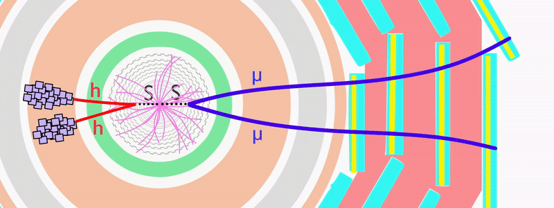 Animated illustration of the event.