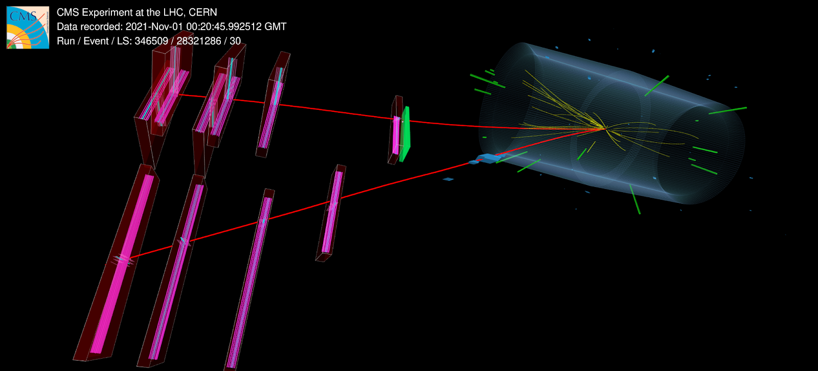 Test beam collision events seen recorded by the CMS detector. Red lines are tracks of muons