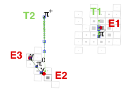 Particle Flow and Tau Identification POG | CMS Experiment