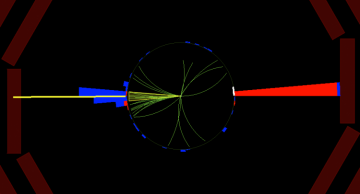 CMS data events with one triggering photon (the photon energy deposit in the calorimeter appears in red) and large cone jet (built by combining deposits in the HCAL shown in blue, and tracks in the central silicon pixel and strip detectors, reconstructed as thin yellow curved lines). This event is consistent with the signature expected of a Z’ produced with an initial state photon  