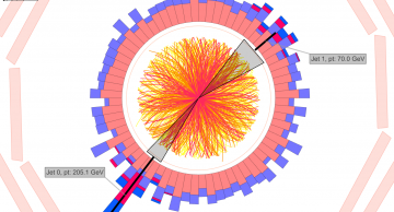 Figure 1 LHC lead-lead collision in the CMS detector showing particles (yellow a