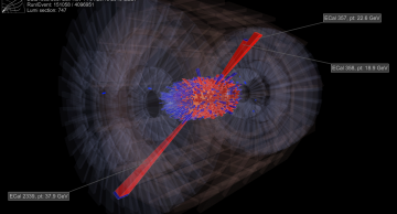 Figure 1: Candidate Z boson decaying to two electrons (two tallest red towers) 
