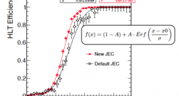 Improvement in the jet turn-on (HLT vs offline PF) from the new Jet Energy Corrections (nominal threshold pT>50GeV)
