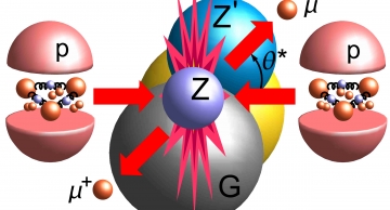 An event of proton-proton collision with a new particle produced and 