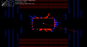 A proton-lead collision at a centre-of-mass energy of 5 TeV per nucleon. In this side-on view, the proton beam enters from the right side of the image and leaves on the left; the lead beam travels in the opposite direction. The event was selected requiring a muon trigger, and the muon (red line) was reconstructed in the CSC detectors.
